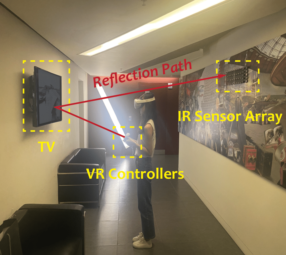 Reflection-based Attack